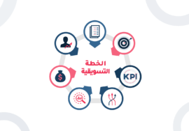 الخطة التسويقية