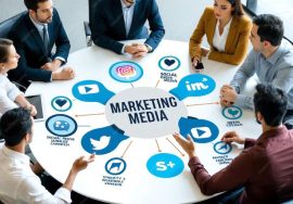 How to Create the Ultimate Social Media Strategy that Drives Brand Awareness and ROI