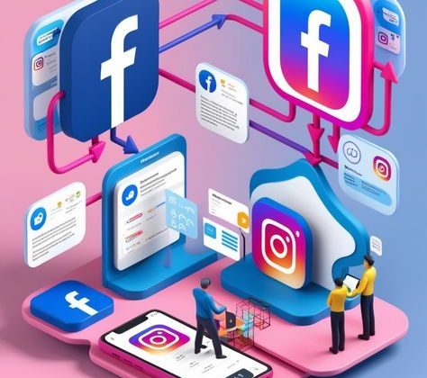 Meta Ads Management Facebook Instagram
